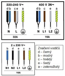DESKA INDUKČNÍ BPI365HSB (4/4)