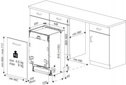 MYČKA PLNĚ VESTAVNÁ GSV4E820 (5/6)