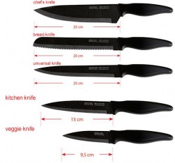 Sada nožů KLUGE Smile SNS-4 (4/6)